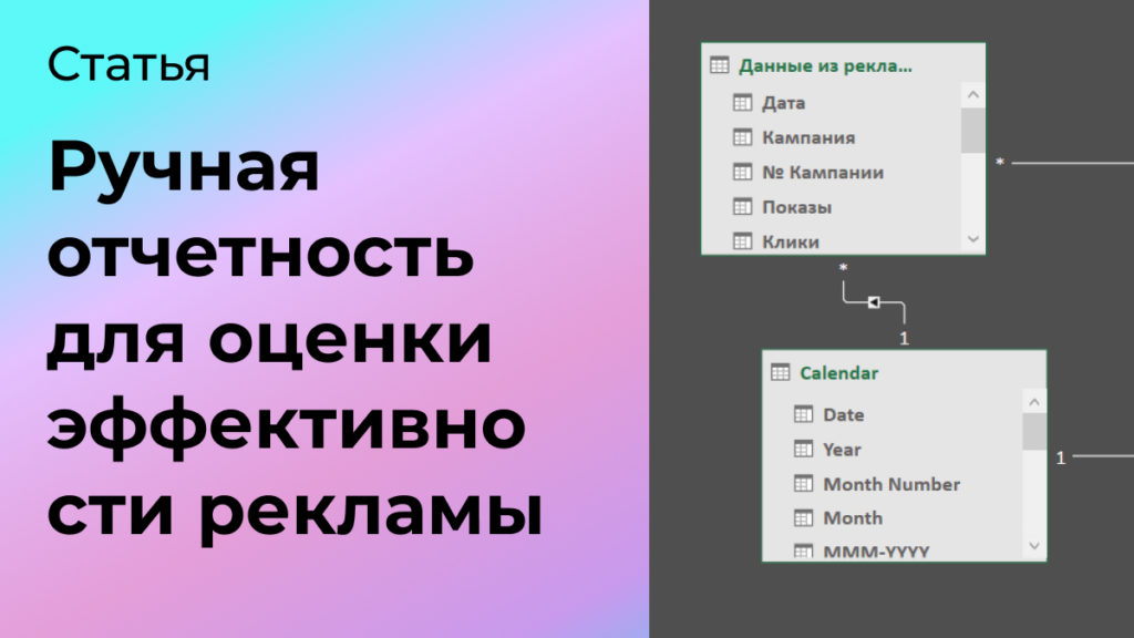 оценки эффективности рекламных кампаний