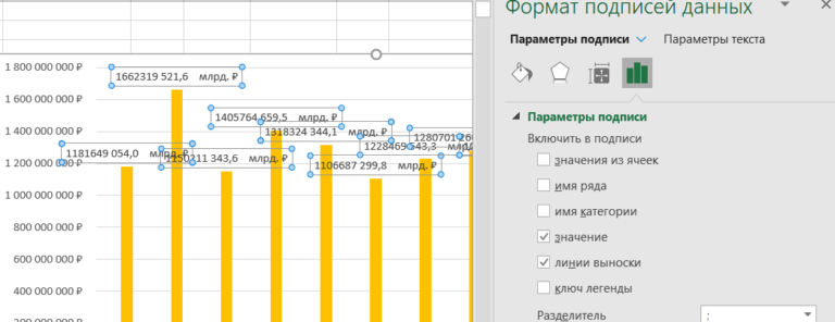 Примечания на графике excel