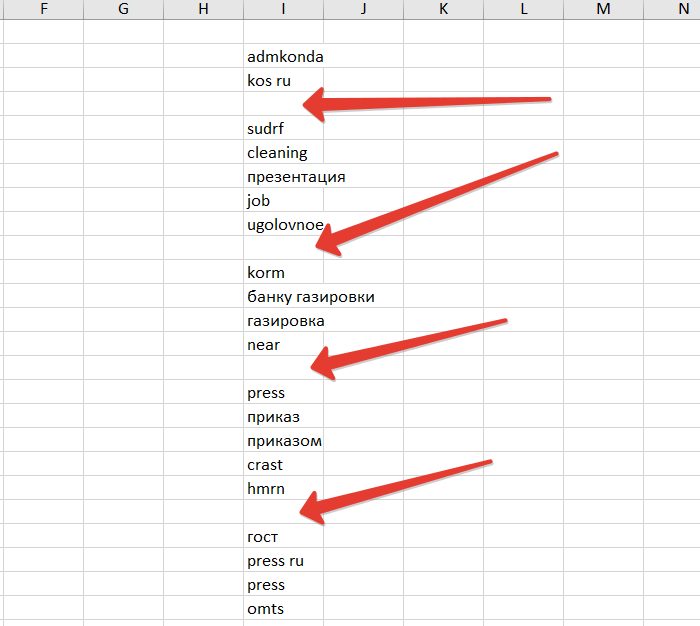 Как быстро удалить пустые ячейки в Excel
