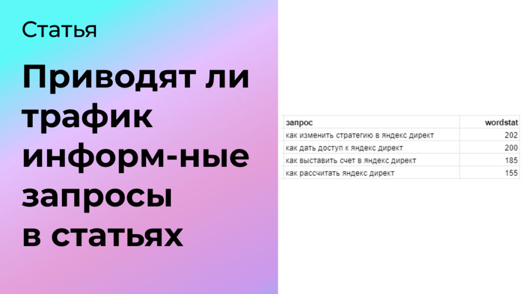 Гипотеза: Информационные запросы в статьях