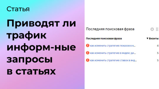 Информационные запросы в статьях [Результаты]
