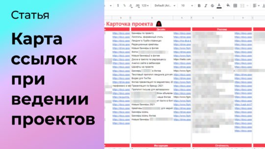 Что такое карта проекта и кому она нужна