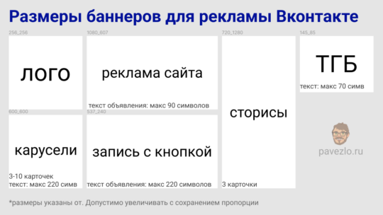 Размеры баннеров для рекламы Вконтакте