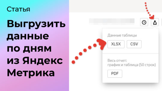 Как выгрузить данные по дням из Яндекс Метрика