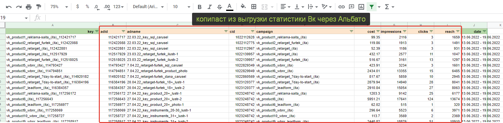 выгрузка статистики из Вконтакте с объявлениями и кампаниями в одном наборе