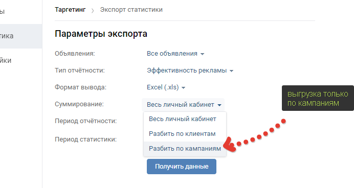 Пример выгрузки статистики по кампаниям Вконтакте
