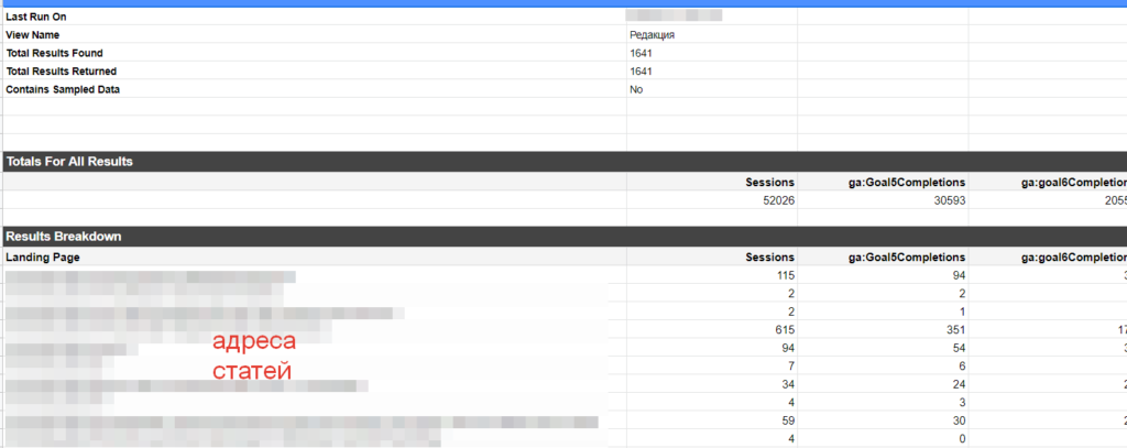 Выгрузка через Google Spreadsheets addon для Google Analytics