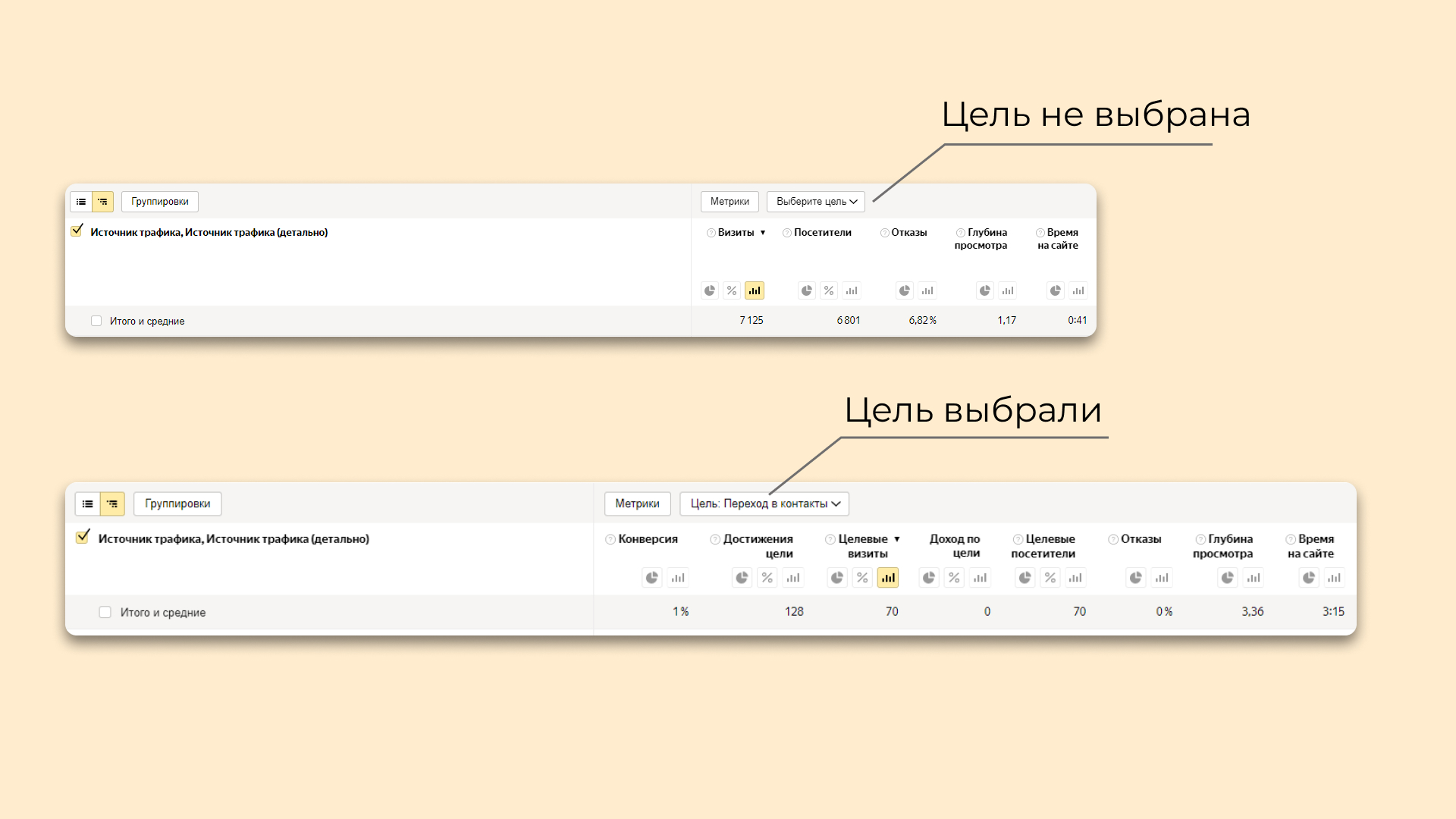 Ошибка контрольной суммы при распаковке 12. Красивые отчет в Метрике.