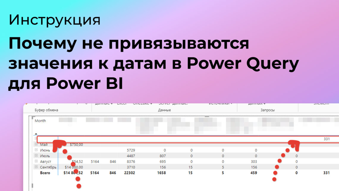 Не привязываются значения к датам в Power Query для Power BI