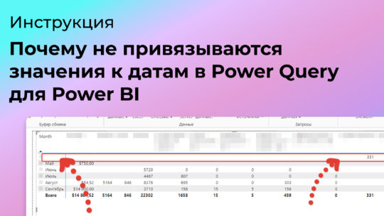 Не привязываются значения к датам в Power Query для Power BI