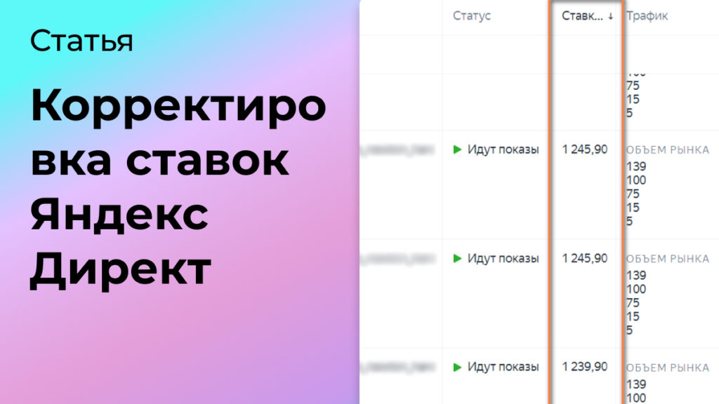 корректировки ставок в яндекс директ