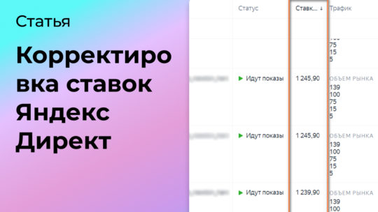 Корректировка ставок в Яндекс Директ: что это и как настройсть