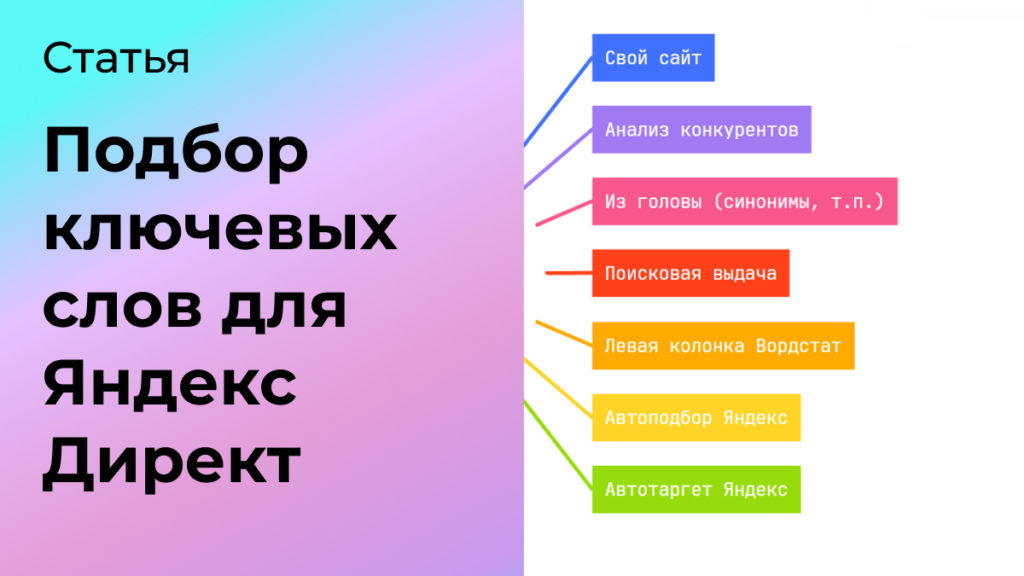 ключевые слова для яндекс директ