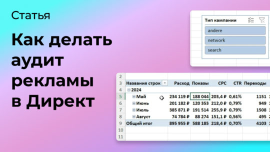 Как делать аудит рекламы в Яндекс Директ