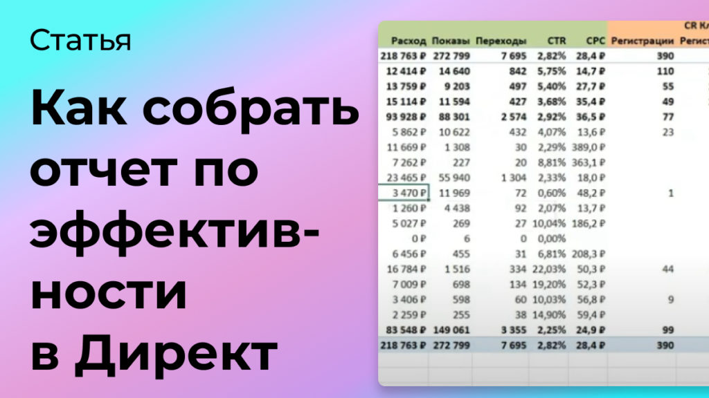 собрать отчёт по эффективности рекламных кампаний