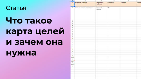 Что такое карта целей в маркетинге и зачем она нужна