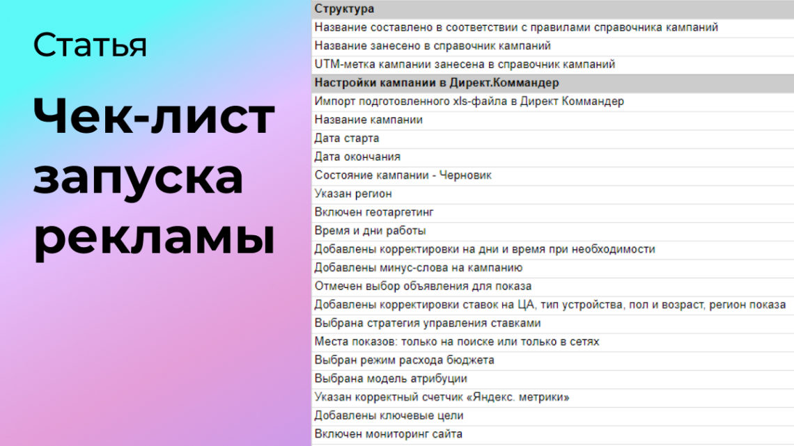 Как проверить рекламные кампании в Яндекс Директ