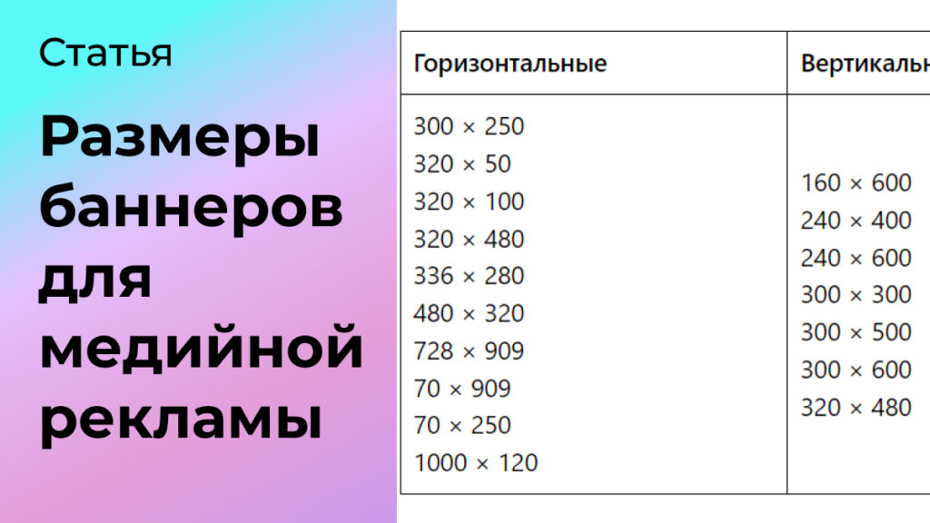 Размеры баннеров для медийной рекламы
