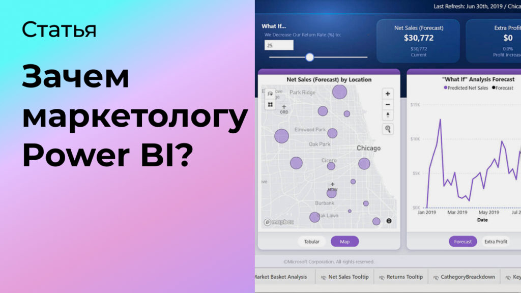 Зачем маркетологу Power BI?