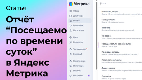 Что такое отчёт Посещаемость по времени суток в Яндекс Метрика и зачем он нужен