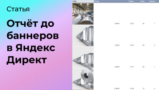 Отчёт до баннеров в Яндекс Директ