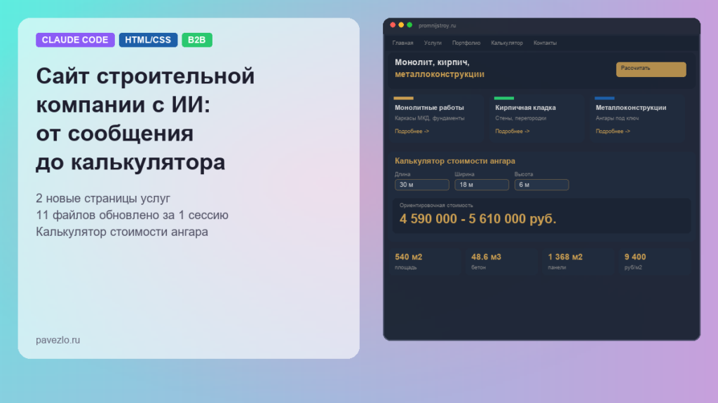 Обложка статьи: как с помощью ИИ подготовить сайт строительной компании