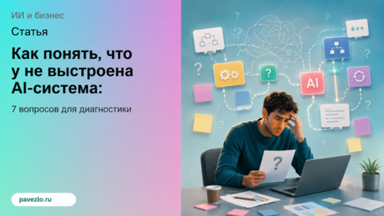 Как понять, что у не выстроена AI-система: 7 вопросов для диагностики