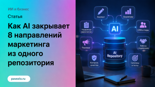 Как AI закрывает 8 направлений маркетинга из одного репозитория