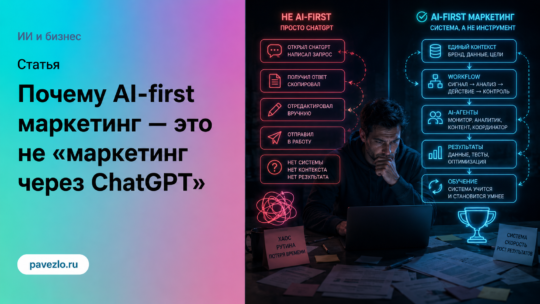 Почему AI-first маркетинг — это не «маркетинг через ChatGPT»