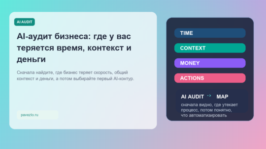 AI-аудит бизнеса: где у вас теряется время, контекст и деньги