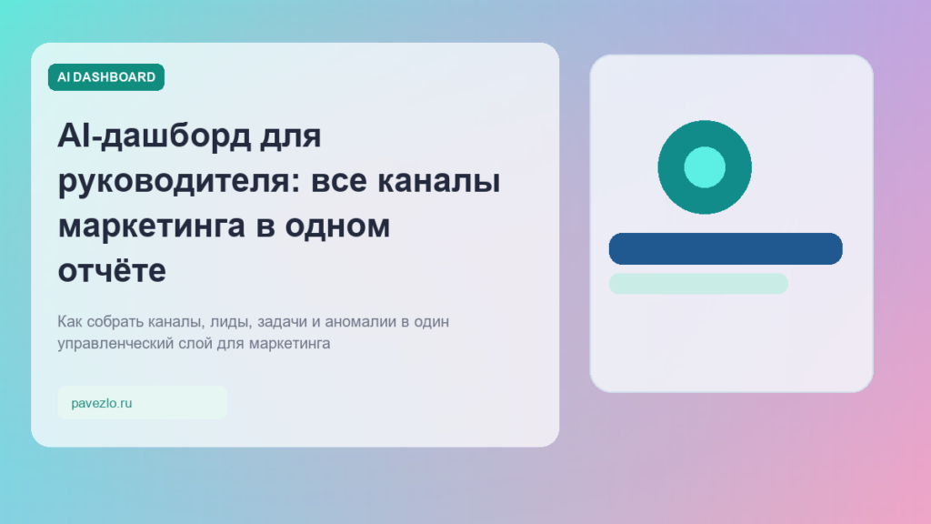 Обложка статьи про AI-дашборд для руководителя и единый маркетинговый отчёт