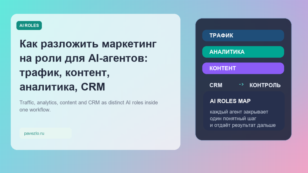 Обложка статьи про роли AI-агентов в маркетинге: трафик, аналитика, контент и CRM