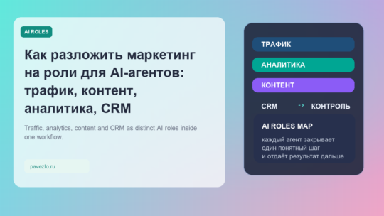 Как разложить маркетинг на роли для AI-агентов: трафик, контент, аналитика, CRM