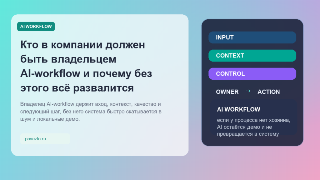Обложка статьи о том, кто в компании должен быть владельцем AI-workflow и почему без этой роли процесс разваливается