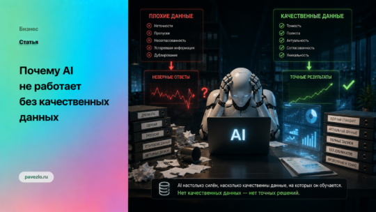 Почему AI не работает без качественных данных