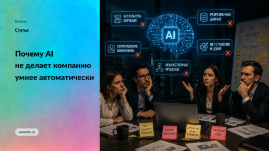 Почему AI не делает компанию умнее автоматически