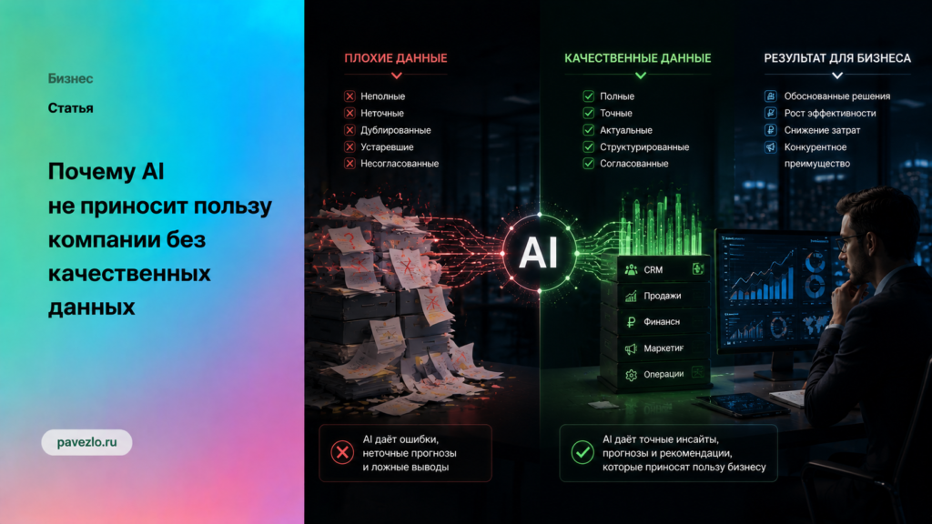 Почему AI не приносит пользу компании без качественных данных
