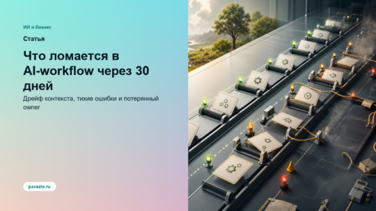 Что ломается в AI-workflow через 30 дней после запуска: дрейф контекста, тихие ошибки, ручные костыли и потерянный owner