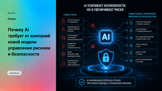 AI требует от компаний новой модели управления рисками и безопасности