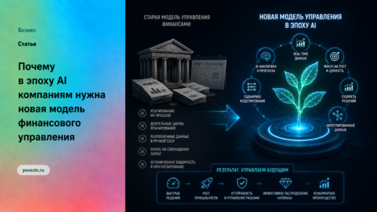 Почему в эпоху AI компаниям нужна новая модель финансового управления