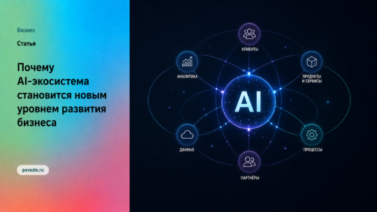 Почему AI-экосистема становится новым уровнем развития бизнеса