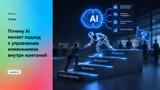 Почему AI меняет подход к управлению изменениями внутри компаний