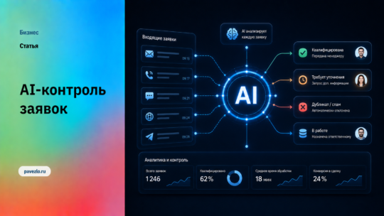 AI-контроль заявок: как не терять лиды между формой, CRM и менеджером