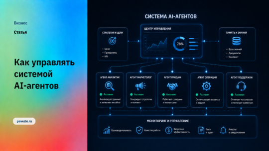 Как управлять системой AI-агентов