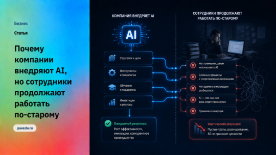 Почему компании внедряют AI, но сотрудники продолжают работать по-старому