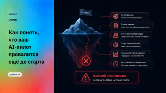 Как понять, что ваш AI-пилот провалится ещё до старта