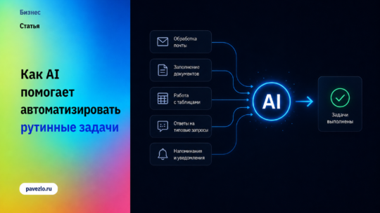 Как AI помогает автоматизировать рутинные задачи