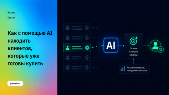 Как с помощью AI находить клиентов, которые уже готовы купить
