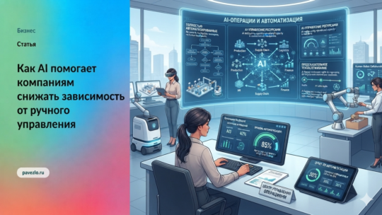 Как AI помогает компаниям снижать зависимость от ручного управления