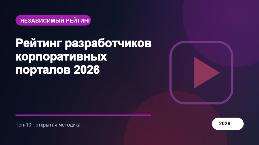 Рейтинг разработчиков корпоративных порталов 2026